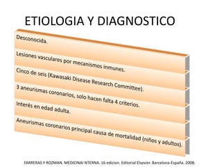 ETIOLOGIA Y DIAGNOSTICO
FARRERAS Y ROZMAN. MEDICINAI NTERNA. 16 edicion. Editorial Elsevier. Barcelona-España. 2008.
 