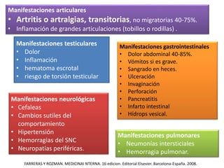 Manifestaciones articulares
• Artritis o artralgias, transitorias, no migratorias 40-75%.
• Inflamación de grandes articulaciones (tobillos o rodillas) .
Manifestaciones gastrointestinales
• Dolor abdominal 40-85%.
• Vómitos si es grave.
• Sangrado en heces.
• Ulceración
• Invaginación
• Perforación
• Pancreatitis
• Infarto intestinal
• Hídrops vesical.
Manifestaciones pulmonares
• Neumonías intersticiales
• Hemorragia pulmonar.
Manifestaciones testiculares
• Dolor
• Inflamación
• hematoma escrotal
• riesgo de torsión testicular
Manifestaciones neurológicas
• Cefaleas
• Cambios sutiles del
comportamiento
• Hipertensión
• Hemorragias del SNC
• Neuropatías periféricas.
FARRERAS Y ROZMAN. MEDICINAI NTERNA. 16 edicion. Editorial Elsevier. Barcelona-España. 2008.
 