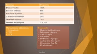 Vasculitis
Síntomas Porcentaje
Úlceras bucales 100%
Lesiones cutáneas 80%
Panuveitis bilateral 50%
Artritis no deformante 50%
Trombosis venosas 30%
Lesiones neurológicas 5 al 10%
Marcadores de Inflamación:
• Leucocitosis
• VES
• PCR
Tratamiento
• Glucocorticoides tópicos
• Talidomina 100mg /d
• AAS 325 mg/ d
• Colchicina
• Prednisona 1mg/kg/d
• Azatioprina 2 a 3 mg /d
• Ciclosporina 5mg /kg
• Ciclofosfamida
 