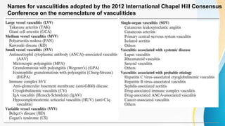 Names for vasculitides adopted by the 2012 International Chapel Hill Consensus
Conference on the nomenclature of vasculitides
 