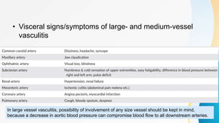 • Visceral signs/symptoms of large- and medium-vessel
vasculitis
In large vessel vasculitis, possibility of involvement of any size vessel should be kept in mind,
because a decrease in aortic blood pressure can compromise blood flow to all downstream arteries.
 