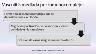 Vasculitis mediada por inmunocomplejos
Formación de inmunocomplejos que se
depositan en la circulación
Migración y activación de polimorfonucleares
con daño en la vasculatura
Oclusión de vasos sanguíneos, microinfartos
Arthritis Research & Therapy 2007; 9(2): 1-9.
 