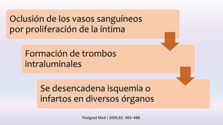 Oclusión de los vasos sanguíneos
por proliferación de la íntima
Formación de trombos
intraluminales
Se desencadena isquemia o
infartos en diversos órganos
Postgrad Med J 2006;82: 483–488.
 