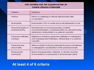 At least 4 of 6 criteria

 