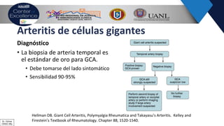 Arteritis de células gigantes
Diagnóstico
• La biopsia de arteria temporal es
el estándar de oro para GCA.
• Debe tomarse del lado sintomático
• Sensibilidad 90-95%
Hellman DB. Giant Cell Arteritis, Polymyalgia Rheumatica and Takayasu’s Arteritis. Kelley and
Firestein’s Textbook of Rheumatology. Chapter 88, 1520-1540.Dr. Ochoa
CRAIC Mty
 
