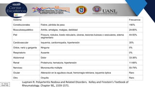 Luqmani R. Polyarteritis Nodosa and Related DIsorders. Kelley and Firestein’s Textbook of
Rheumatology. Chapter 90,, 1559-1571.
Sistema Frecuencia
Constitucionales Fiebre, pérdida de peso >90%
Musculoesquelético Artritis, artralgias, mialgias, debilidad 24-80%
Piel Púrpura, nódulos, livedo reticularis, úlceras, lesiones bulosas o vesiculares, edema
segmentario
44-50%
Cardiovascular Isquemia, cardiomiopatía, hipertensión 35%
Oídos, nariz y garganta Ninguna 0%
Respiratorio Ausante 0%
Abdominal Dolor 33-36%
Renal Proteinuria, hematuria, hipertensión 11-66%
Nervioso Mononeuritis múltiple 55-79%
Ocular Alteración en la agudeza visual, hemorragia retiniana, isquemia óptica Raro
Otro Orquitis Raro
Dr. Ochoa
CRAIC Mty
 