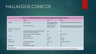HALLAZGOS CLÍNICOS
 