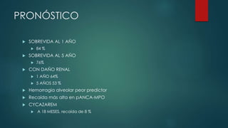 PRONÓSTICO
 SOBREVIDA AL 1 AÑO
 84 %
 SOBREVIDA AL 5 AÑO
 76%
 CON DAÑO RENAL
 1 AÑO 64%
 5 AÑOS 53 %
 Hemorragia alveolar peor predictor
 Recaída más alta en pANCA-MPO
 CYCAZAREM
 A 18 MESES, recaída de 8 %
 