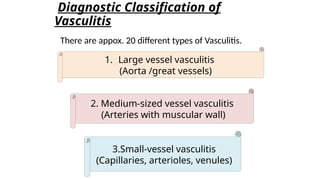 Diagnostic Classification of
Vasculitis
1. Large vessel vasculitis
(Aorta /great vessels)
There are appox. 20 different types of Vasculitis.
2. Medium-sized vessel vasculitis
(Arteries with muscular wall)
3.Small-vessel vasculitis
(Capillaries, arterioles, venules)
 
