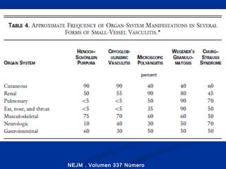 NEJM . Volumen 337 Nùmero 21November 20, 1997
 