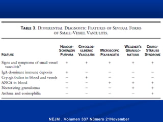 NEJM . Volumen 337 Nùmero 21November 20, 1997
 