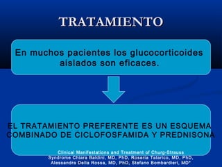 TRATAMIENTOTRATAMIENTO
EL TRATAMIENTO PREFERENTE ES UN ESQUEMA
COMBINADO DE CICLOFOSFAMIDA Y PREDNISONA
En muchos pacientes los glucocorticoides
aislados son eficaces.
Clinical Manifestations and Treatment of Churg-Strauss
Syndrome Chiara Baldini, MD, PhD, Rosaria Talarico, MD, PhD,
Alessandra Della Rossa, MD, PhD, Stefano Bombardieri, MD*
 