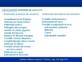 Harrison. Medicina Interna 17 Edicion. Cap. 319. pag 2119
 