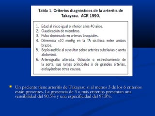  Un paciente tiene arteritis de Takayasu si al menos 3 de los 6 criteriosUn paciente tiene arteritis de Takayasu si al menos 3 de los 6 criterios
están presentes. La presencia de 3 o más criterios presentan unaestán presentes. La presencia de 3 o más criterios presentan una
sensibilidad del 90.5% y una especificidad del 97.8%.sensibilidad del 90.5% y una especificidad del 97.8%.
 