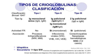 Vasculititis pulmon -riñon
