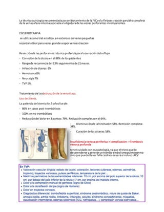 La técnicaquirúrgicarecomendadaparael tratamientode laIVCesla fleboextracciónparcial ocompleta
de la venasafenainternaasociadaa laligadurade las venasperforantes incompetentes.
ESCLEROTERAPIA
se utilizacomotrat estetico, enesclerosis de venaspequeñas
recordar el trat para venasgrandes esporvenoextraccion
Resecciónde lasperforantes:técnicapreferidaparalacorrecióndel reflujo.
- Correciónde laúlcera enel 88% de lospacientes
- Rango de recurrenciadel 13% seguimiento de 21meses.
- Infecciónde úlceras:6%
- Hematoma8%
- Neuralgia7%
- TVP 1%.
Tratamientode laobstrucciónde la venailiaca.
Uso de Stents.
La patenciadel stentalos5 añosfue de:
- 86% encasos post-trombóticos
- 100% enno trombóticos
- Reduccióndel doloren3 puntos:79%. Reduccióncompletaenel 64%.
- Disminuciónde lahinchazón:58%. Remisióncompleta:
34%.
- Curaciónde las úlceras:58%.
insuficienciavenosaperiferica->complicacion->Trombosis
venosa profunda
tenercuidadoconesa patologia, yaque el tronopuede
desprenderse ygeneraruntromboembolismo pulmonarma-
sivoque puede llevarfallacardiacaseverae incluso ACV
 