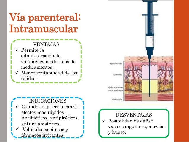 Vías de administración