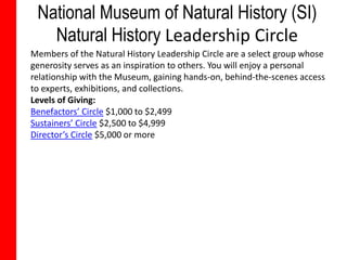 National Museum of Natural History (SI)
   Natural History Leadership Circle
Members of the Natural History Leadership Circle are a select group whose
generosity serves as an inspiration to others. You will enjoy a personal
relationship with the Museum, gaining hands-on, behind-the-scenes access
to experts, exhibitions, and collections.
Levels of Giving:
Benefactors’ Circle $1,000 to $2,499
Sustainers’ Circle $2,500 to $4,999
Director’s Circle $5,000 or more
 