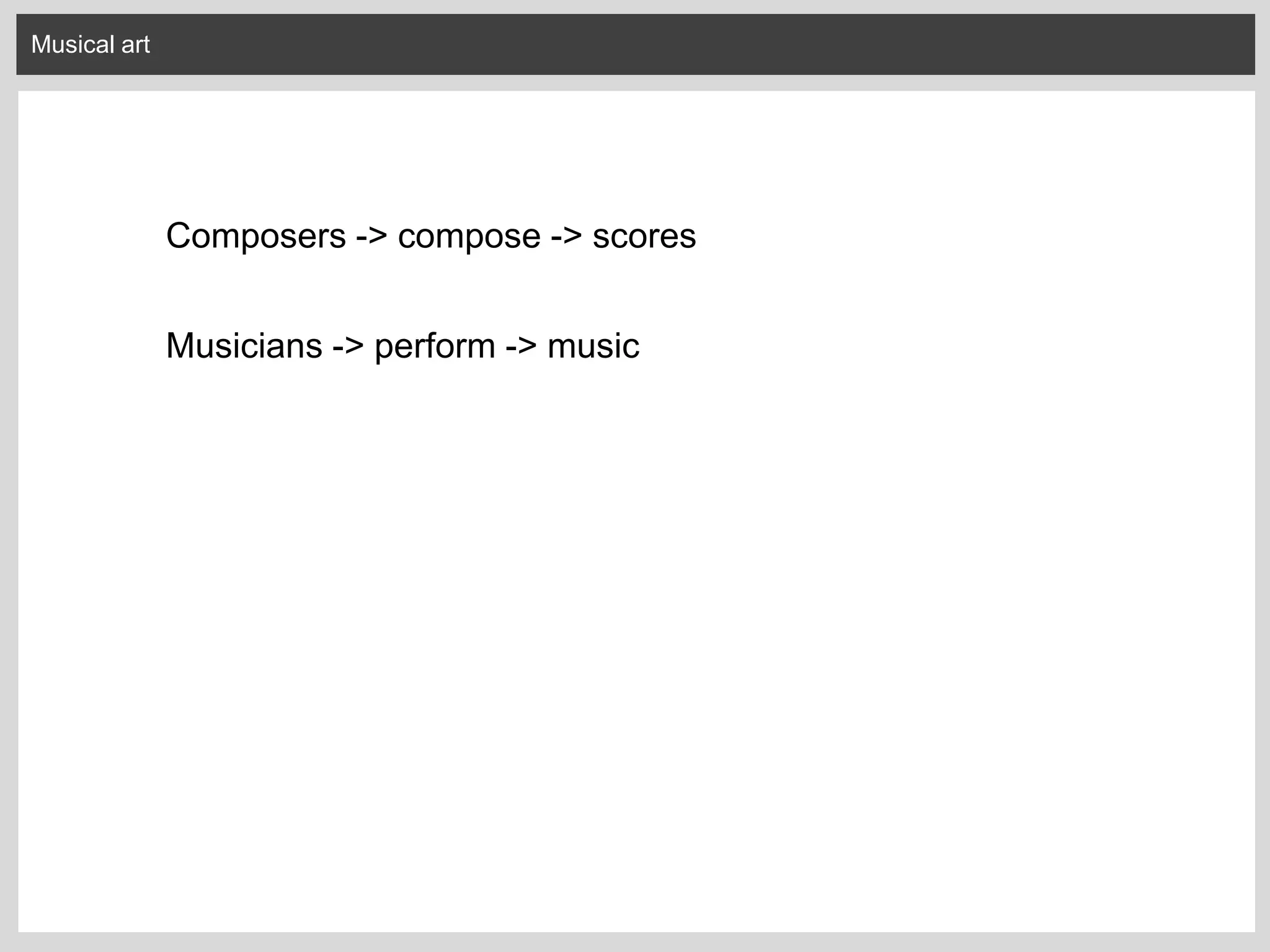 Musical art
Composers -> compose -> scores
Musicians -> perform -> music
 
