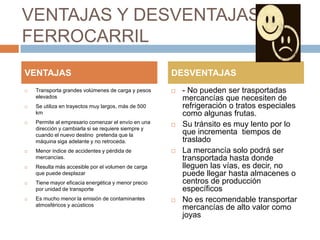 VENTAJAS Y DESVENTAJAS DEL
FERROCARRIL
VENTAJAS

DESVENTAJAS



Transporta grandes volúmenes de carga y pesos
elevados



Se utiliza en trayectos muy largos, más de 500
km



Permite al empresario comenzar el envío en una
dirección y cambiarla si se requiere siempre y
cuando el nuevo destino pretenda que la
máquina siga adelante y no retroceda.





Menor índice de accidentes y pérdida de
mercancías.





Resulta más accesible por el volumen de carga
que puede desplazar



Tiene mayor eficacia energética y menor precio
por unidad de transporte



Es mucho menor la emisión de contaminantes
atmosféricos y acústicos





- No pueden ser trasportadas
mercancías que necesiten de
refrigeración o tratos especiales
como algunas frutas.
Su tránsito es muy lento por lo
que incrementa tiempos de
traslado
La mercancía solo podrá ser
transportada hasta donde
lleguen las vías, es decir, no
puede llegar hasta almacenes o
centros de producción
específicos
No es recomendable transportar
mercancías de alto valor como
joyas

 