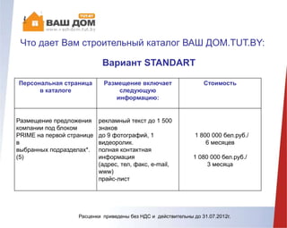 Персональная страница
в каталоге
Размещение включает
следующую
информацию:
Стоимость
Размещение предложения
компании под блоком
PRIME на первой странице
в
выбранных подразделах*.
(5)
рекламный текст до 1 500
знаков
до 9 фотографий, 1
видеоролик.
полная контактная
информация
(адрес, тел, факс, e-mail,
www)
прайс-лист
1 800 000 бел.руб./
6 месяцев
1 080 000 бел.руб./
3 месяца
Что дает Вам строительный каталог ВАШ ДОМ.TUT.BY:
Вариант STANDART
Расценки приведены без НДС и действительны до 31.07.2012г.
 