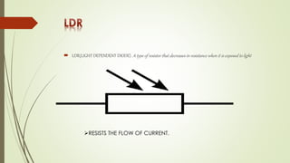  LDR(LIGHT DEPENDENT DIODE). A type of resistor that decreases in resistance when it is exposed to light
RESISTS THE FLOW OF CURRENT.
 