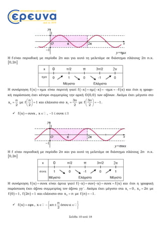 Σελίδα 10 από 18
Η f είναι περιοδική με περίοδο 2π και για αυτό τη μελετάμε σε διάστημα πλάτους 2π π.χ.
 0,2π
Η συνάρτηση  f x ημx είναι περιττή γιατί      f x ημ x ημx f x       και έτσι η γραφι-
κή παράσταση έχει κέντρο συμμετρίας την αρχή  O 0,0 των αξόνων. Ακόμα έχει μέγιστο στο
o
π
x
2
 με
π
f 1
2
 
 
 
και ελάχιστο στο 1
3π
x
2
 με
3π
f 1
2
 
  
 
.
  f x συνx , x  , 1 συνx 1  
Η f είναι περιοδική με περίοδο 2π και για αυτό τη μελετάμε σε διάστημα πλάτους 2π π.χ.
 0,2π
Η συνάρτηση  f x συνx είναι άρτια γιατί      f x συν x συνx f x     και έτσι η γραφική
παράσταση έχει άξονα συμμετρίας τον άξονα yy '. Ακόμα έχει μέγιστο στα 1x 0 , 2x 2π με
 f 0 1 ,  f 2π 1 και ελάχιστο στο 3x π με  f π 1  .
  f x εφx ,
π
x κπ όπου κ
2
 
    
 
 