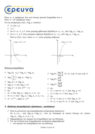 Σελίδα 13 από 18
Όταν α e γράφουμε ln x και έχουμε φυσικό λογάριθμο του x
Όταν α 10 γράφουμε log x
Για τη συνάρτηση   αf x log x ισχύουν:
  x 0, 
 y 
 Αν 0 α 1  , η f είναι γνησίως φθίνουσα δηλαδή αν 1 2x x τότε α 1 α 2log x log x
 Αν α 1 , η f είναι γνησίων αύξουσα δηλαδή αν 1 2x x τότε α 1 α 2log x log x
Έτσι η  f x ln x , όπου α e , είναι γνησίως αύξουσα.
Ιδιότητες λογαρίθμων
  α 1 2 α 1 α 2log x x log x log x  
 1
α α 1 α 2
2
x
log log x log x
x
 
  
 
 κ
α 1 α 1log x κ log x 
 αlog α 1 και αlog 1 0
 x
αlog α x και αlog x
α x
 Αν:
o α 1 τότε α 1 α 2 1 2log x log x x x  
o 0 α 1  τότε α 1 α 2 1 2log x log x x x  
 x x lnα
α e 
 , αφού lnα
α e
 α
β
α
log θ
log θ
log β
 , θ 0 , α,β 0 και α,β 1
 β
lnθ
log θ
lnβ

 β
log θ
log θ
logβ

 Αν:
o α 1 και 0 x 1  τότε αlog x 0
o α 1 και x 1 τότε αlog x 0
 Αν:
o 0 α 1  και x 1 τότε αlog x 0
o 0 α 1  και 0 x 1  τότε αlog x 0
3. Επίλυση λογαριθμικών εξισώσεων – ανισώσεων
 Από τη μονοτονία της λογαριθμικής συνάρτησης προκύπτει:
Αν 1 2x x , τότε α 1 α 2log x log x , έτσι με απαγωγή σε άτοπο έχουμε ότι ισχύει:
α 1 α 2 1 2log x log x x x  
 Εφαρμόζουμε τον ορισμό του λογαρίθμου και τις ιδιότητες.
 Για την επίλυση των λογαριθμικών ανισώσεων εφαρμόζουμε:
o τον ορισμό του λογαρίθμου και τις ιδιότητες
 