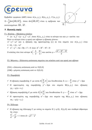 Σελίδα 16 από 18
Εμβαδόν τριγώνου (ΑΒΓ) όπου  1 2A x ,y ,  2 2B x , y ,  3 3Γ x , y :
 1
E det AB,AΓ
2

 
, όπου  det AB,AΓ
 
είναι η ορίζουσα των
συντεταγμένων ΑΒ

, ΑΓ

.
3. Κωνικές τομές
Γ1. Κύκλος – Εξισώσεις κύκλου
    
2 2 2
ο ox x y y ρ    , όπου  o oK x , y είναι το κέντρο του και ρ ακτίνα του
Όταν το κέντρο είναι η αρχή των αξόνων η εξίσωση γίνεται:
2 2 2
x y ρ  και η εξίσωση της εφαπτομένης  ε σε ένα σημείο του  1 1Α x , y είναι
2
1 1ε : xx yy ρ 
 2 2
x y Ax By Γ 0     όταν 2 2
Α Β 4Γ 0  
Ο κύκλος τότε έχει κέντρο
Α Β
Κ ,
2 2
 
  
 
και ακτίνα
2 2
Α Β 4Γ
ρ
2
 

Γ2. Μέγιστη – Ελάχιστη απόσταση σημείου του κύκλου από την αρχή των αξόνων
 ΟΑ  ελάχιστη απόσταση από το  Ο 0,0
 ΟΜ  μέγιστη απόσταση από το  Ο 0,0
Γ3. Παραβολή
 Η εξίσωση παραβολής C με εστία
p
Ε ,0
2
 
 
 
και διευθετούσα
p
δ : x
2
  είναι 2
y 2px
 Η εφαπτομένη της παραβολής 2
y 2px στο σημείο  1 1Μ x , y έχει εξίσωση:
 1 1yy p x x 
 Εξίσωση παραβολής C με εστία
p
Ε 0,
2
 
 
 
και διευθετούσα
p
δ : y
2
  είναι 2
x 2py
 Η εφαπτομένη της παραβολής 2
x 2py στο σημείο της  1 1Μ x , y έχει εξίσωση:
 1 1xx p y y 
Γ4. Έλλειψη
 Η εξίσωση της έλλειψης C με εστίες τα σημεία  Ε' γ,0 ,  Ε γ,0 και σταθερό άθροισμα
2α είναι:
2 2
2 2
x y
1
α β
  όπου 2 2
β α γ 
 