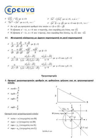 Σελίδα 6 από 18

μ μ νν
α α

 με α 0

ν ρ μ ρ μν
α α
 
 με α 0 , *
ν 
  
κ
κν ν
α α με α 0 , *
ν,κ 
 νν να β α β   με α 0 και β 0 , *
ν 
 Αν α,β μη αρνητικοί αριθμοί τότε ισχύει ν να β α β  
 Η εξίσωση ν
x α , α 0 και ν περιττός , έχει ακριβώς μία λύση, την ν
α
 Η εξίσωση ν
x α , α 0 και ν άρτιος , έχει ακριβώς δύο λύσεις, τις ν
α και ν
α
11. Μετατροπή κλάσματος με άρρητο παρονομαστή σε ρητό παρανομαστή

α β α βα
ββ β β
 
 

με β 0


  

2 2 23 3 3
2 33 3 33
α β α β α βα
ββ β β β
με β 0

 
   
 α γ δ α γ δα
γ δγ δ γ δ γ δ
 
 
   
με γ δ και γ,δ 0

 
   
 α γ δ α γ δα
γ δγ δ γ δ γ δ
 
 
   
με γ δ και γ,δ 0
Τριγωνομετρία
1. Ορισμοί τριγωνομετρικών αριθμών σε ορθογώνιο τρίγωνο και σε τριγωνομετρικό
κύκλο.

γ
συνΒ
α


β
ημΒ
α


β
εφΒ
γ


γ
σφΒ
β

Ορισμοί στον τριγωνομετρικό κύκλο
  συνω x τετμημένη του Μ
  ημω y τεταγμένη του Μ
  Eεφω y τεταγμένη του Ε
  Eσφω x τετμημένη του Σ
 