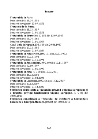 162
Tratate
Tratatul de la Paris
Data semnării: 18.04.1951
Intrarea în vigoare: 23.07.1952
Tratatele de la Roma
Data semnării: 25.03.1957
Intrarea în vigoare: 01.01.1958
Tratatul de la Bruxelles, JO 152 din 13.07.1967
Data semnării: 08.04.1965
Intrarea în vigoare: 01.01.1967
Actul Unic European, JO L 169 din 29.06.1987
Data semnării: 17.02.1986
Intrarea în vigoare: 01.07.1987
Tratatul de la Maastricht, JO C 191 din 29.07.1992
Data semnării: 07.02.1992
Intrarea în vigoare: 01.11.1993
Tratatul de la Amsterdam, JO C 340 din 10.11.1997
Data semnării: 02.10.1997
Intrarea în vigoare: 01.05.1999
Tratatul de la Nisa, JO C 80 din 10.03.2001
Data semnării: 26.02.2001
Intrarea în vigoare: 01.02.2003
Tratatul de la Lisabona, JO C 306 din 17.12.2007
Data semnării: 13.12.2007
Intrarea în vigoare: 01.12.2009
Versiunea consolidată a Tratatului privind Uniunea Europeană şi
a Tratatul privind funcţionarea Uniunii Europene, JO C 83 din
30.03.2010
Versiunea consolidată a Tratatului de instituire a Comunităţii
Europene a Energiei Atomice, JO C 84 din 30.03.2010
 