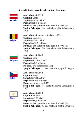 170
Anexa 2: Statele membre ale Uniunii Europene
Austria
Anul aderării: 1995
Capitala: Viena
Suprafaţa: 83 870 km²
Populaţia: 8,3 milioane
Moneda: face parte din zona euro din 1999 (€)
Spaţiul Schengen: face parte din spaţiul Schengen din
1995
Belgia
Anul aderării: membru fondator, 1952
Capitala: Bruxelles
Suprafaţa: 30 528 km²
Populaţia: 10,7 milioane
Moneda: face parte din zona euro din 1999 (€)
Spaţiul Schengen: face parte din spaţiul Schengen din
1985
Bulgaria
Anul aderării: 2007
Capitala: Sofia
Suprafaţa: 111 910 km²
Populaţia: 7,6 milioane
Moneda: leva bulgărească (лв)
Spaţiul Schengen: nu face parte din spaţiul Schengen
Cehia
Anul aderării: 2004
Capitala: Praga
Suprafaţa: 78 866 km²
Populaţia: 10,5 milioane
Moneda: coroana cehă (Kč)
Spaţiul Schengen: face parte din spaţiul Schengen din
2007
Cipru
Anul aderării: 2004
Capitala: Nicosia
Suprafaţa: 9 250 km²
Populaţia: 0,8 milioane
Moneda: face parte din zona euro din 2008 (€)
Spaţiul Schengen: nu face parte din spaţiul Schengen
 