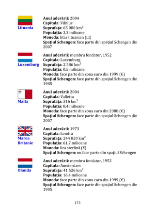 173
Lituania
Anul aderării: 2004
Capitala: Vilnius
Suprafaţa: 65 000 km²
Populaţia: 3,3 milioane
Moneda: litas lituanian (Lt)
Spaţiul Schengen: face parte din spaţiul Schengen din
2007
Luxemburg
Anul aderării: membru fondator, 1952
Capitala: Luxemburg
Suprafaţa: 2 586 km²
Populaţia: 0,5 milioane
Moneda: face parte din zona euro din 1999 (€)
Spaţiul Schengen: face parte din spaţiul Schengen din
1985
Malta
Anul aderării: 2004
Capitala: Valletta
Suprafaţa: 316 km²
Populaţia: 0,4 milioane
Moneda: face parte din zona euro din 2008 (€)
Spaţiul Schengen: face parte din spaţiul Schengen din
2007
Marea
Britanie
Anul aderării: 1973
Capitala: Londra
Suprafaţa: 244 820 km²
Populaţia: 61,7 milioane
Moneda: lira sterlină (£)
Spaţiul Schengen: nu face parte din spaţiul Schengen
Olanda
Anul aderării: membru fondator, 1952
Capitala: Amsterdam
Suprafaţa: 41 526 km²
Populaţia: 16,4 milioane
Moneda: face parte din zona euro din 1999 (€)
Spaţiul Schengen: face parte din spaţiul Schengen din
1985
 
