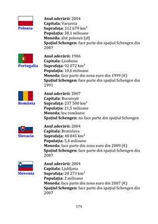 174
Polonia
Anul aderării: 2004
Capitala: Varşovia
Suprafaţa: 312 679 km²
Populaţia: 38,1 milioane
Moneda: zlot polonez (zł)
Spaţiul Schengen: face parte din spaţiul Schengen din
2007
Portugalia
Anul aderării: 1986
Capitala: Lisabona
Suprafaţa: 92 072 km²
Populaţia: 10,6 milioane
Moneda: face parte din zona euro din 1999 (€)
Spaţiul Schengen: face parte din spaţiul Schengen din
1991
România
Anul aderării: 2007
Capitala: Bucureşti
Suprafaţa: 237 500 km²
Populaţia: 21,5 milioane
Moneda: leu românesc
Spaţiul Schengen: nu face parte din spaţiul Schengen
Slovacia
Anul aderării: 2004
Capitala: Bratislava
Suprafaţa: 48 845 km²
Populaţia: 5,4 milioane
Moneda: face parte din zona euro din 2009 (€)
Spaţiul Schengen: face parte din spaţiul Schengen din
2007
Slovenia
Anul aderării: 2004
Capitala: Ljubljana
Suprafaţa: 20 273 km²
Populaţia: 2 milioane
Moneda: face parte din zona euro din 2007 (€)
Spaţiul Schengen: face parte din spaţiul Schengen din
2007
 