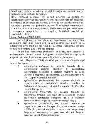 52
funcţionarii statului urmăresc să obţină susţinerea socială pentru
opţiunile lor în materie de politici.
Ideile contează deoarece ele permit actorilor să gestioneze
incertitudinea privind presupusele consecinţe derivate din alegerile
alternative şi deoarece înzestrează actorii cu un limbaj simbolic şi
conceptual pentru a-şi promova cauzele. În contextul interacţiunii
strategice dintre numeroşi actori, ideile comune pot determina
convergenţa aşteptărilor şi strategiilor, facilitând acordul şi
rezultatele colective.
Sursa: Anderson 2002; 2003.
Întru legitimarea conceptului de europenizare, acesta trebuie
să rămână prin sine însuşi util, în caz contrar s-ar putea să se
îndepărteze prea mult de procesul de integrare europeană, pe care
trebuie să îl conţină şi să îl explice empiric.
În studiile consacrate problemei în cauză, este discutat şi
analizat modul în care Uniunea Europeană ar trebui legitimată și poate
ar spori, prin sine, legitimitatea generală a Uniunii Europene.
Lord şi Magnette (2004) identifică patru vectori ai legitimităţii
Uniunii Europene:
 legitimitatea indirectă, i.e. aceasta depinde de a)
legitimitatea statelor membre, b) respectarea
suveranităţii naţionale a statelor membre de către
Uniunea Europeană, c) capacitatea Uniunii Europene de a
sluji scopurile statelor membre;
 legitimitatea parlamentară, i.e. aceasta depinde de
reprezentarea a) cetăţenilor statelor membre în
Parlamentul European, b) statelor membre în Consiliul
Uniunii Europene;
 legitimitatea tehnocrată, i.e. aceasta depinde de
capacitatea Uniunii Europene de a soluţiona eficient
problemele cetăţenilor europeni, de a le satisface
necesităţile sociale şi a le ameliora calitatea vieţii;
 legitimitatea procedurală, i.e. aceasta depinde de
respectarea procedurilor specifice, precum transparenţa,
echilibrul, proporţionalitatea, consultarea, respectarea
drepturilor consacrate şi generarea de noi drepturi
pentru cetăţenii Uniunii Europene.
 