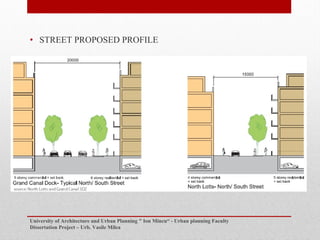 ? STREET PROPOSED PROFILE
University of Architecture and Urban Planning " Ion Mincu - Urban planning Faculty
Dissertation Project C Urb. Vasile Milea
 