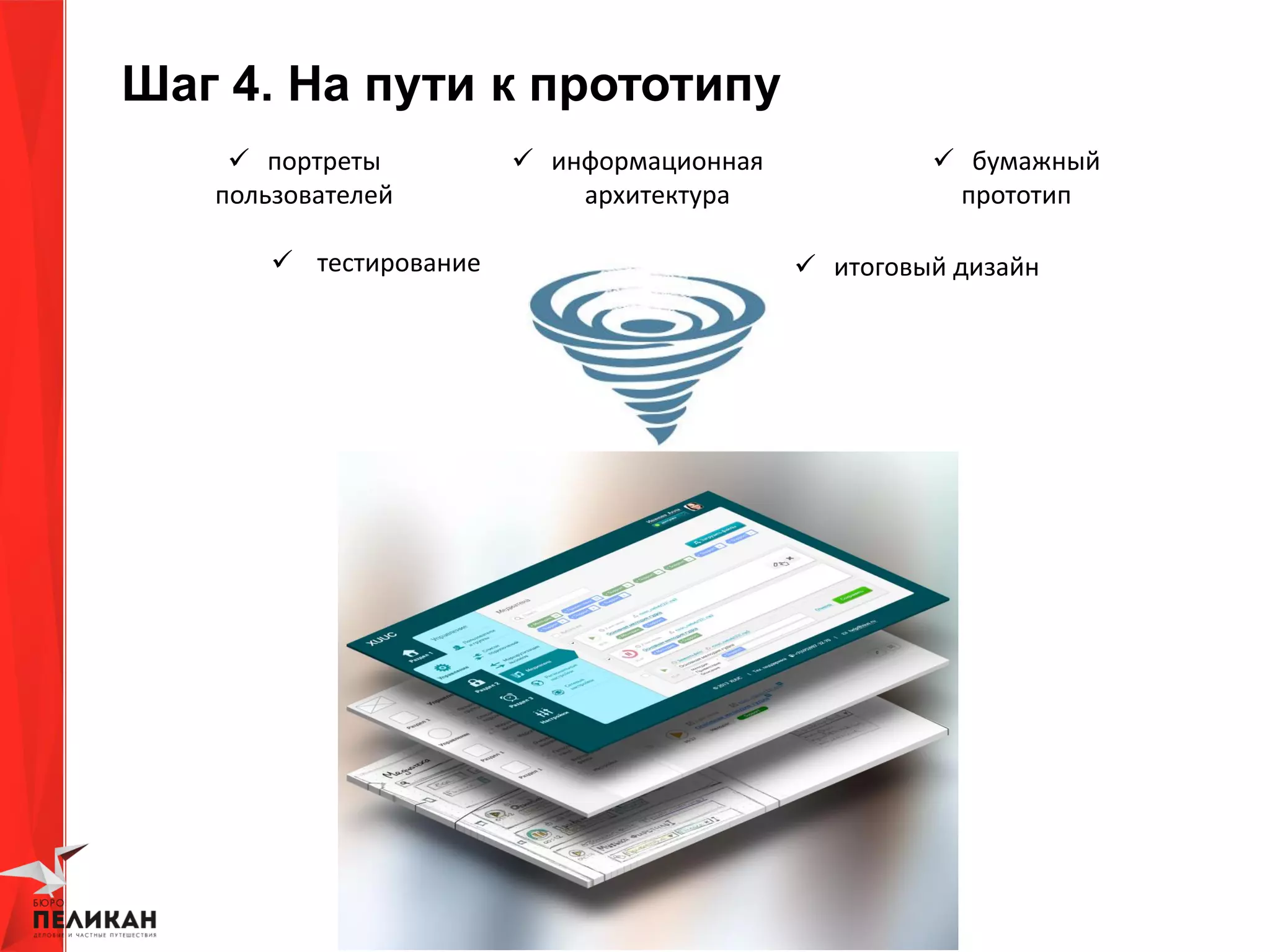 Шаг 4. На пути к прототипу
 портреты
пользователей
 тестирование
 информационная
архитектура
 бумажный
прототип
 итоговый дизайн
 