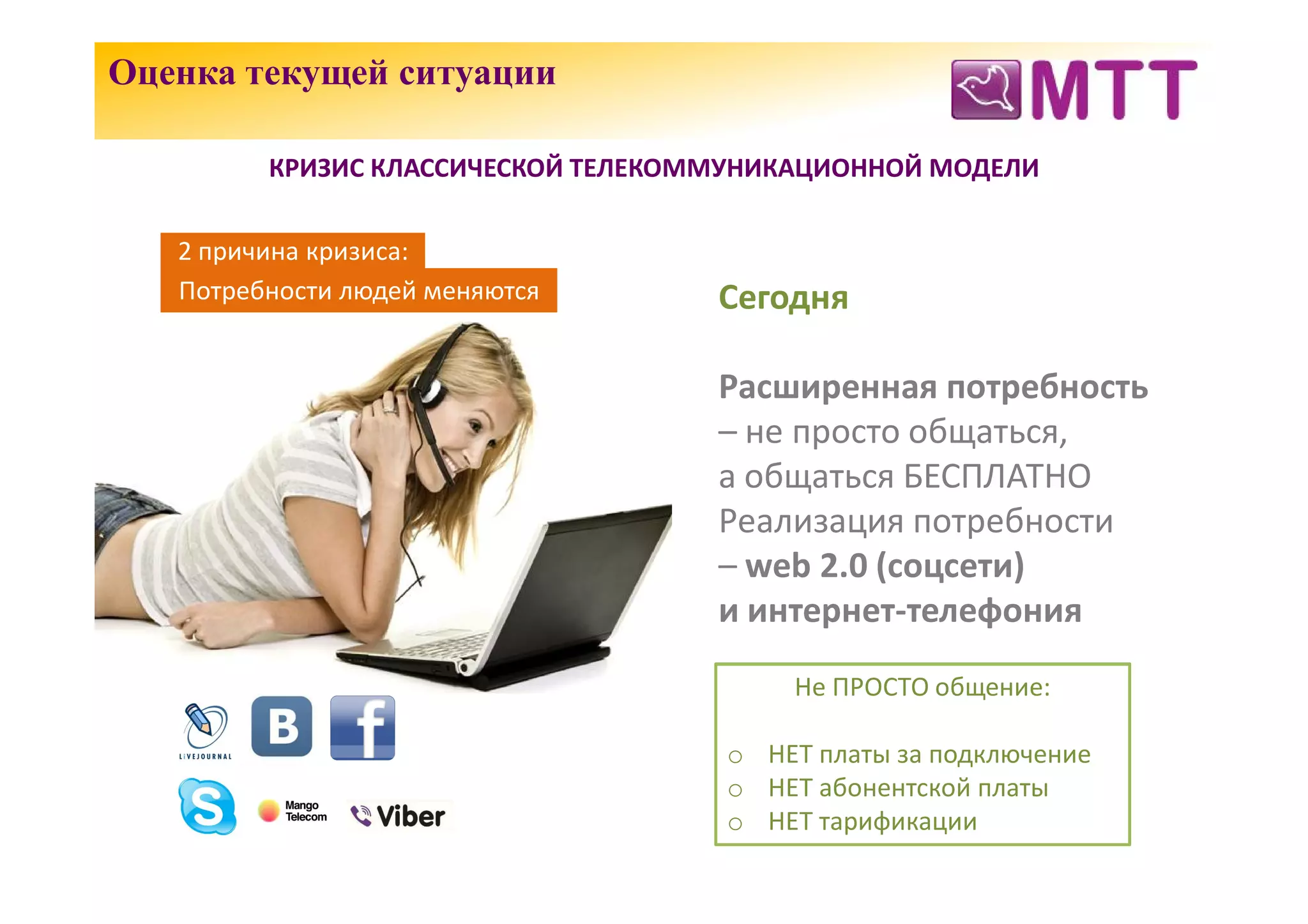 Оценка текущей ситуации

         КРИЗИС КЛАССИЧЕСКОЙ ТЕЛЕКОММУНИКАЦИОННОЙ МОДЕЛИ

   2 причина кризиса:
   Потребности людей меняются       Сегодня

                                    Расширенная потребность
                                    – не просто общаться,
                                    а общаться БЕСПЛАТНО
                                    Реализация потребности
                                    – web 2.0 (соцсети)
                                    и интернет-телефония
                                         Не ПРОСТО общение:

                                    o НЕТ платы за подключение
                                    o НЕТ абонентской платы
                                    o НЕТ тарификации
 