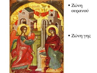 Ζώνη ουρανού Ζώνη γης 