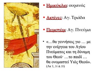 Ημικύκλιο : ουρανός Ακτίνες : Αγ. Τριάδα Περιστέρι : Αγ. Πνεύμα «…θα γεννήσεις γιο … με την ενέργεια του Αγίου Πνεύματος και τη δύναμη του Θεού· …το παιδί … θα ονομαστεί Υιός Θεού».  (Λκ 1,  31 & 35 ) 