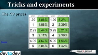 Tricks and experiments
The .99 prices
Source
 