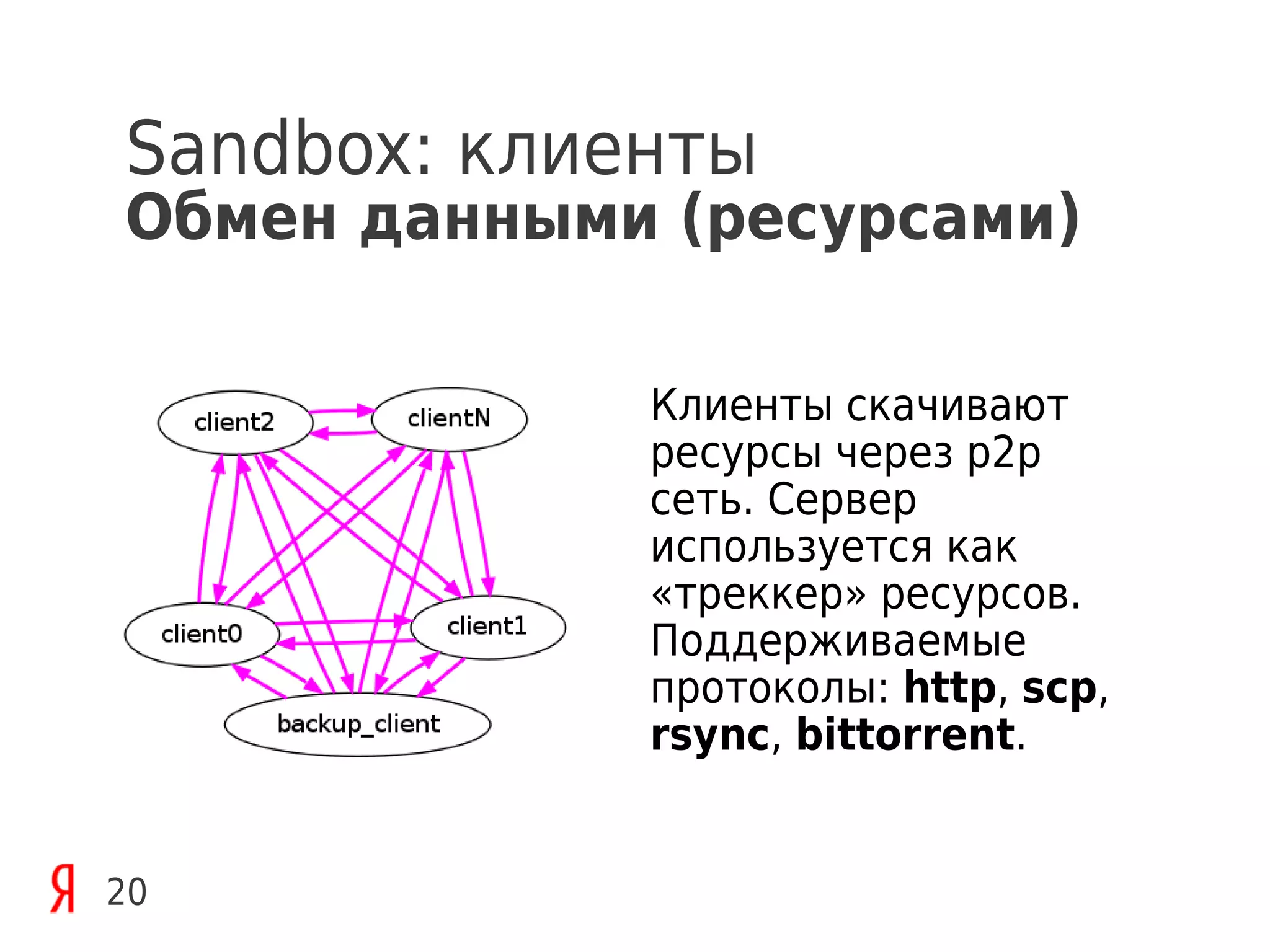 Sandbox: клиенты
Обмен данными (ресурсами)

             Клиенты скачивают
             ресурсы через p2p
             сеть. Сервер
             используется как
             «треккер» ресурсов.
             Поддерживаемые
             протоколы: http, scp,
             rsync, bittorrent.


20
 