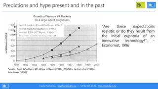 Predictions and hype present and in the past
Source: Frost & Sullivan, 4th Wave in:Bauer (1996), OVUM in Leston et al. (19...