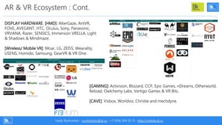 AR & VR Ecosystem : Cont.
DISPLAY HARDWARE: [HMD]: AlterGaze, AntVR,
FOVE, AVEGANT, HTC, Oculus, Sony, Panasonic,
VRVANA, ...