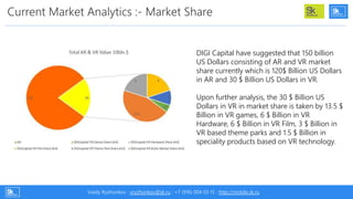 Current Market Analytics :- Market Share
Different analytical companies show different
estimates. Piper Jaffray suggests t...