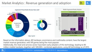 Market Analytics : Revenue generation and adoption
Piper Jaffray report:
“We believe technology advances over the next 3-5...