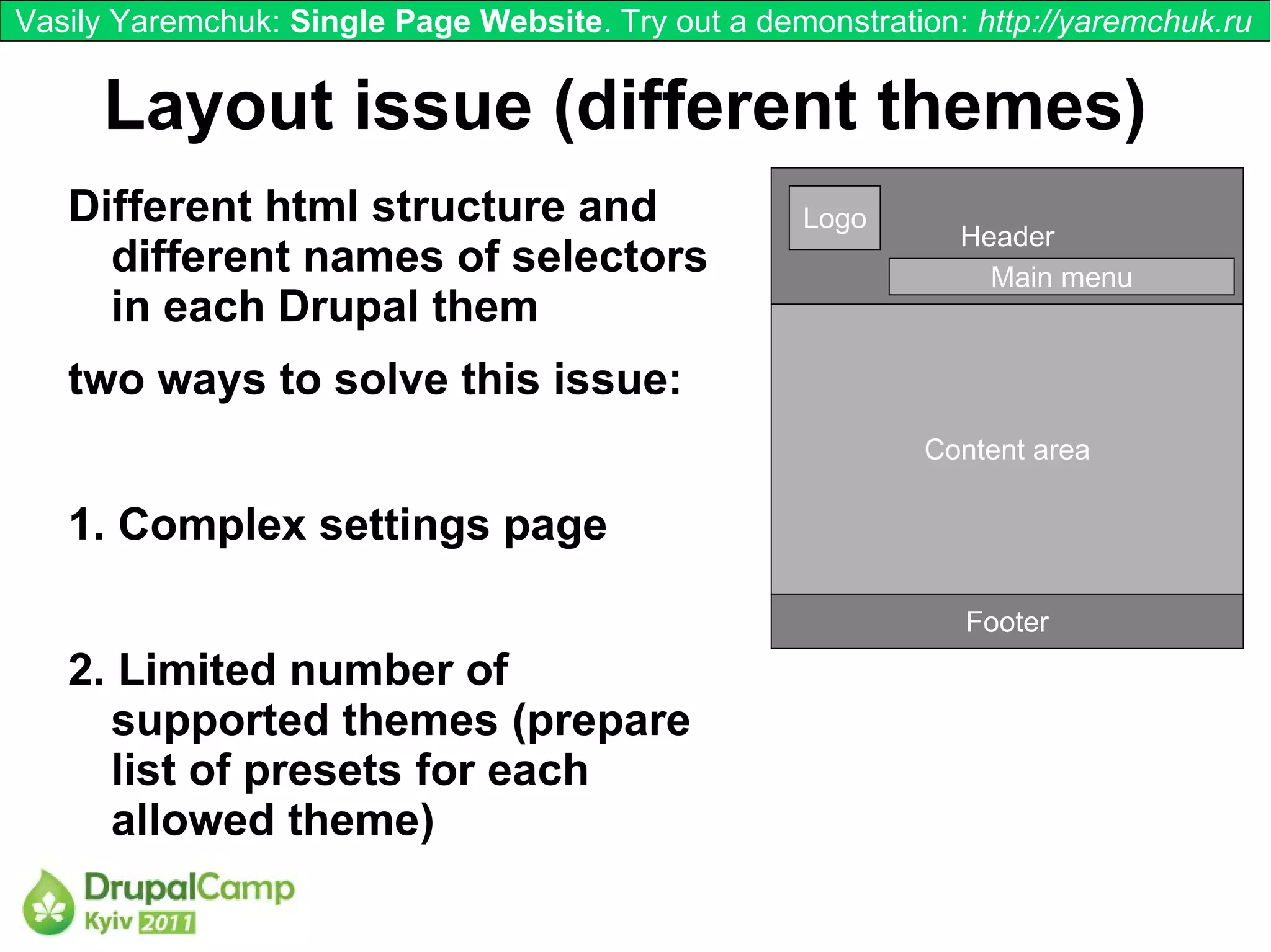 Vasily Yaremchuk: Single Page Website. Try out a demonstration: http://yaremchuk.ru


     Layout issue (different themes)
   Different html structure and                     Logo
                                                               Header
     different names of selectors                                Main menu
     in each Drupal them
   two ways to solve this issue:
                                                             Content area

   1. Complex settings page

                                                               Footer
   2. Limited number of
     supported themes (prepare
     list of presets for each
     allowed theme)
 