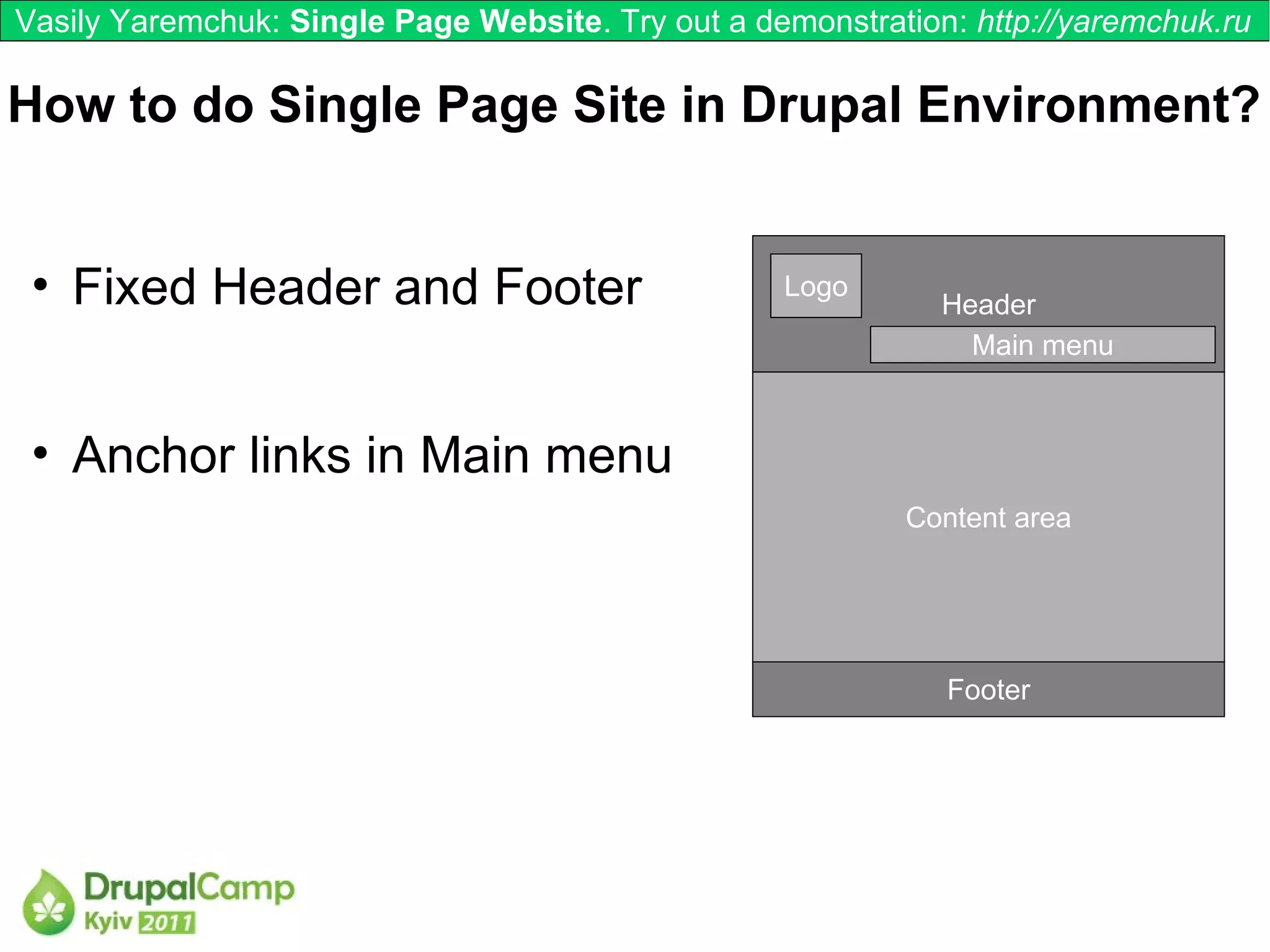 Vasily Yaremchuk: Single Page Website. Try out a demonstration: http://yaremchuk.ru

How to do Single Page Site in Drupal Environment?


 • Fixed Header and Footer                         Logo
                                                              Header
                                                                Main menu


 • Anchor links in Main menu
                                                           Content area




                                                              Footer
 