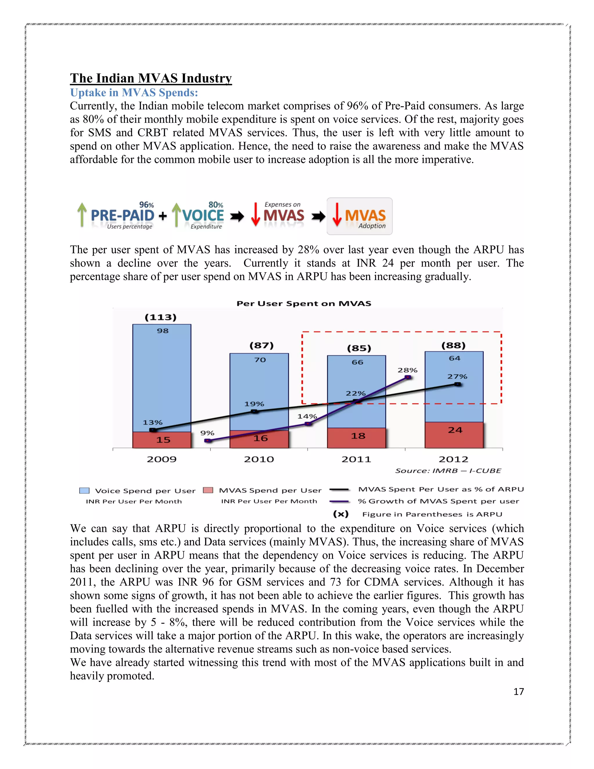 The Indian MVAS Industry
Uptake in MVAS Spends:
Currently, the Indian mobile telecom market comprises of 96% of Pre-Paid consumers. As large
as 80% of their monthly mobile expenditure is spent on voice services. Of the rest, majority goes
for SMS and CRBT related MVAS services. Thus, the user is left with very little amount to
spend on other MVAS application. Hence, the need to raise the awareness and make the MVAS
affordable for the common mobile user to increase adoption is all the more imperative.

The per user spent of MVAS has increased by 28% over last year even though the ARPU has
shown a decline over the years. Currently it stands at INR 24 per month per user. The
percentage share of per user spend on MVAS in ARPU has been increasing gradually.

We can say that ARPU is directly proportional to the expenditure on Voice services (which
includes calls, sms etc.) and Data services (mainly MVAS). Thus, the increasing share of MVAS
spent per user in ARPU means that the dependency on Voice services is reducing. The ARPU
has been declining over the year, primarily because of the decreasing voice rates. In December
2011, the ARPU was INR 96 for GSM services and 73 for CDMA services. Although it has
shown some signs of growth, it has not been able to achieve the earlier figures. This growth has
been fuelled with the increased spends in MVAS. In the coming years, even though the ARPU
will increase by 5 - 8%, there will be reduced contribution from the Voice services while the
Data services will take a major portion of the ARPU. In this wake, the operators are increasingly
moving towards the alternative revenue streams such as non-voice based services.
We have already started witnessing this trend with most of the MVAS applications built in and
heavily promoted.
17

 