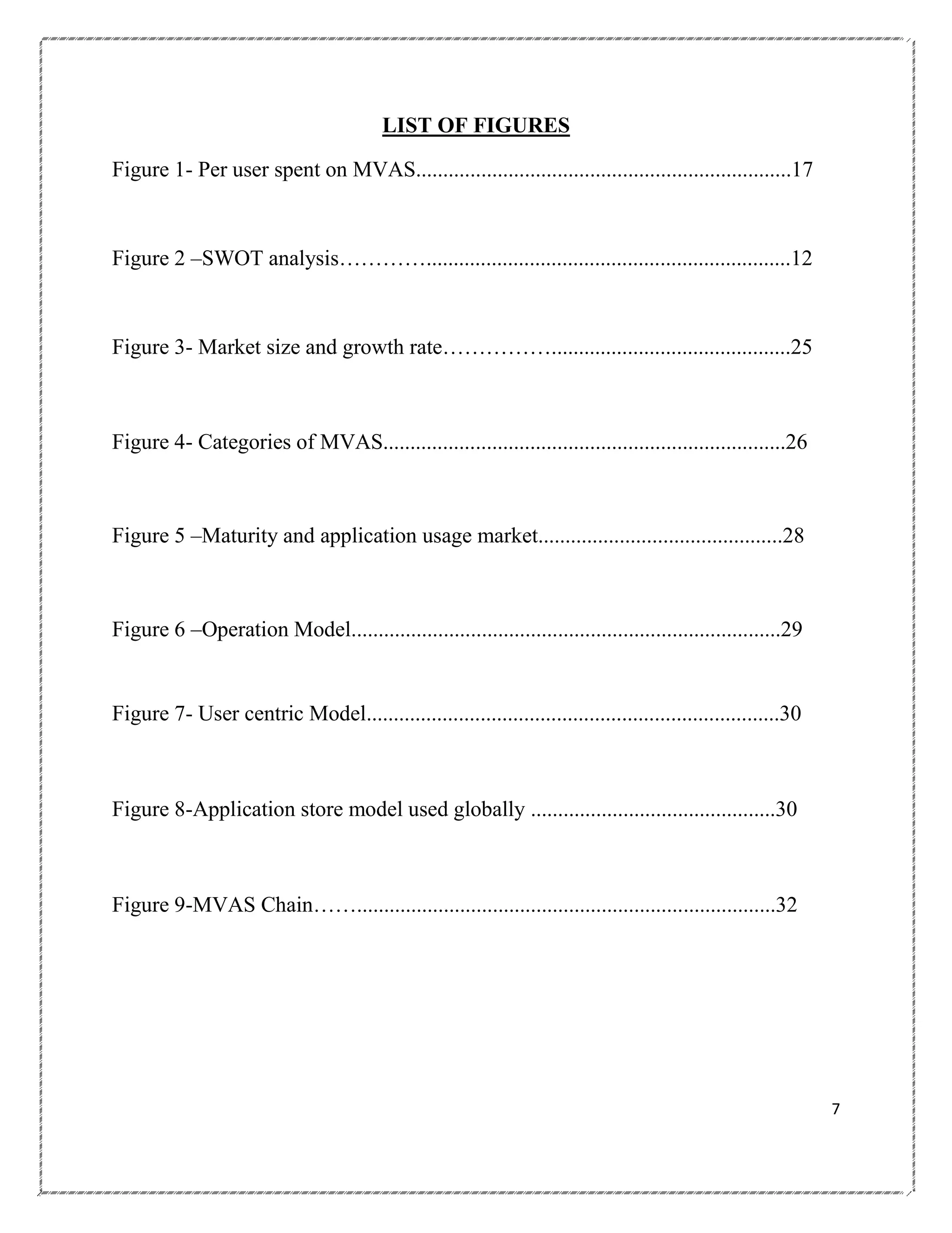 LIST OF FIGURES
Figure 1- Per user spent on MVAS.....................................................................17

Figure 2 –SWOT analysis…………...................................................................12

Figure 3- Market size and growth rate……………............................................25

Figure 4- Categories of MVAS..........................................................................26

Figure 5 –Maturity and application usage market.............................................28

Figure 6 –Operation Model...............................................................................29

Figure 7- User centric Model............................................................................30

Figure 8-Application store model used globally .............................................30

Figure 9-MVAS Chain…….............................................................................32

7

 